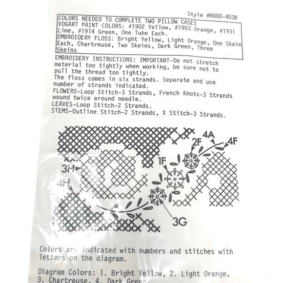 Vogart Crafts Vintage 1970's Pillowcase Pair Stamped Embroidery Painting NIP - Picture 6 of 8